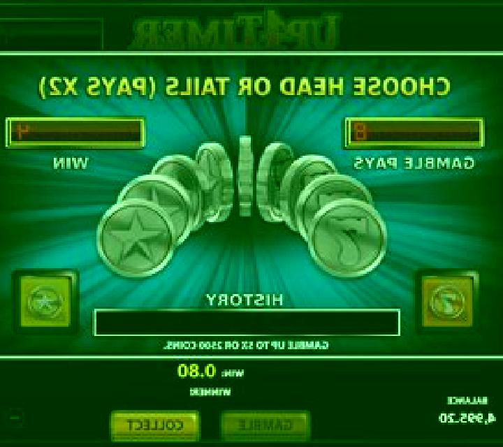 ChiX slot machine