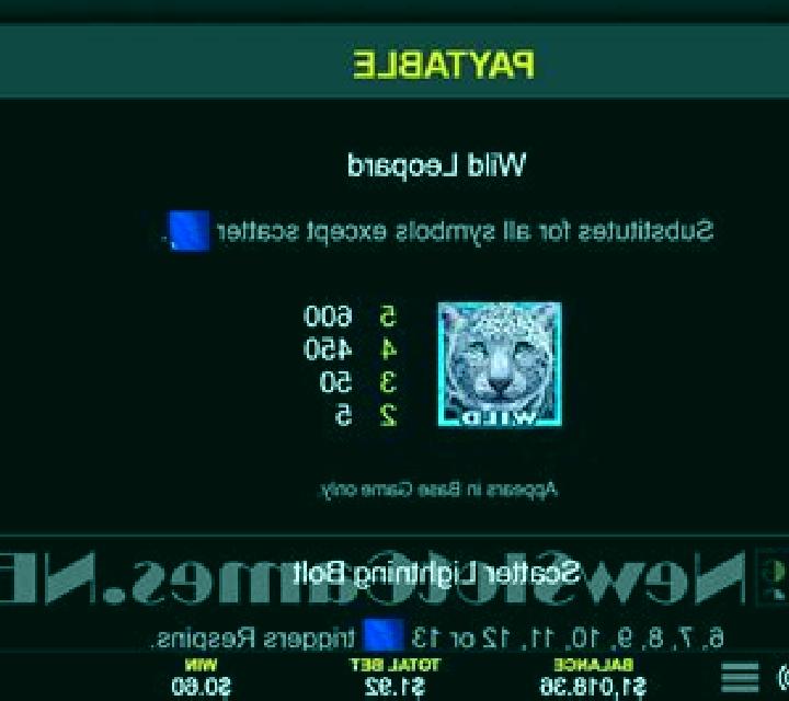 Crocodile Blitz Extreme slot game
