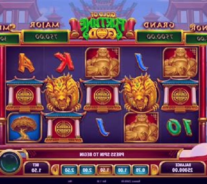 Ivan Not The Fool slot machine