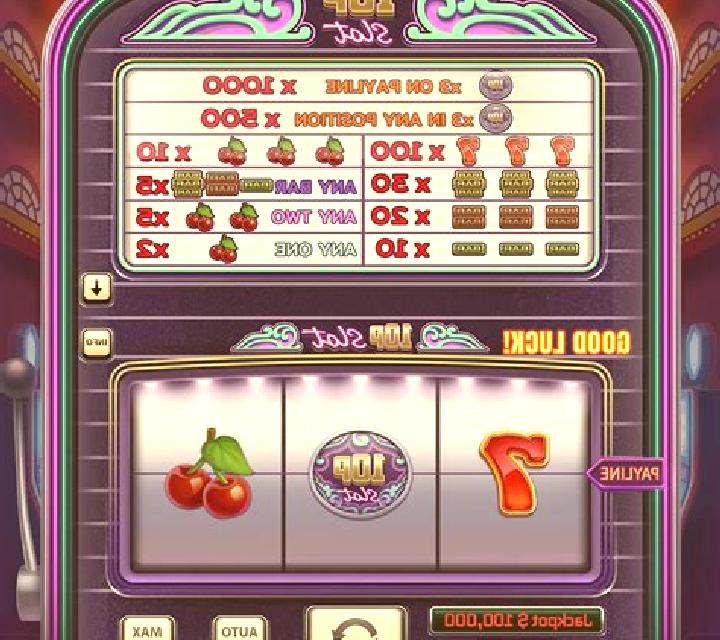Tenfold Chance slot