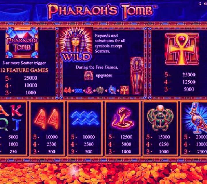 The Tomb slot